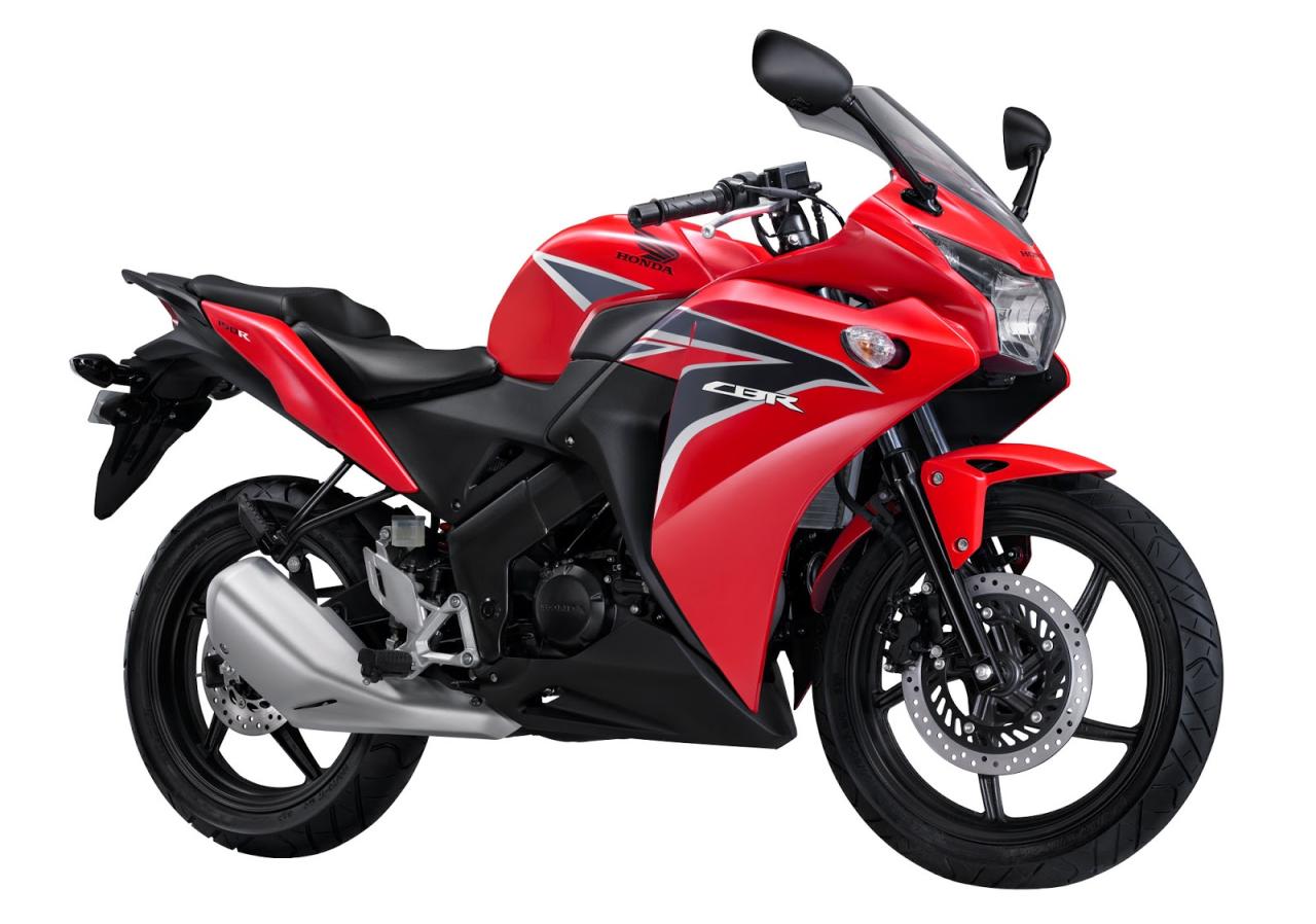 Honda cbr 150 cc cbr250r bikes 2011 motorcycle 150r 250r bike india red official silver performance indian price motorcycles appearance