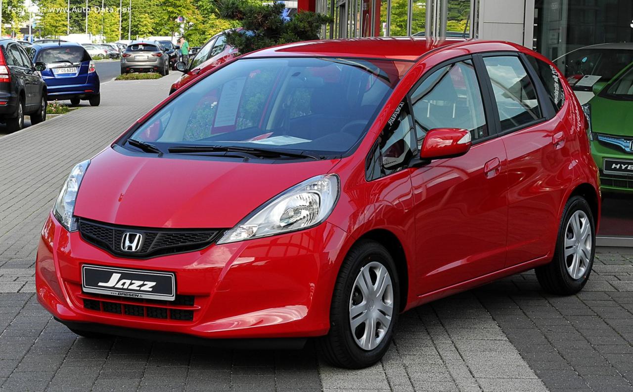 Spesifikasi honda jazz rs 2015 manual