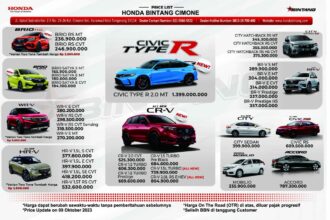 Harga dan spesifikasi mobil honda