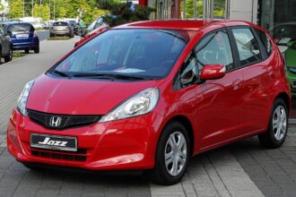 Spesifikasi honda jazz rs 2015 manual