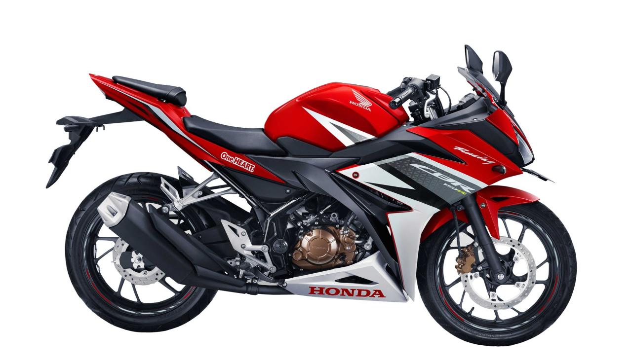 Spesifikasi honda cbr 150 2007