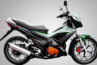 Spesifikasi honda sonic 2015